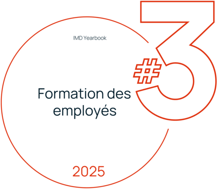 top 3 Formation des Salaries