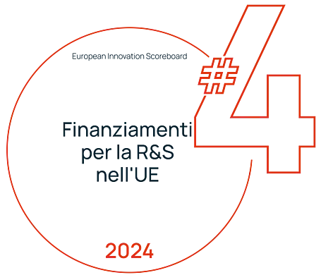 Top 4 Finanziamenti per la R&S nell UE