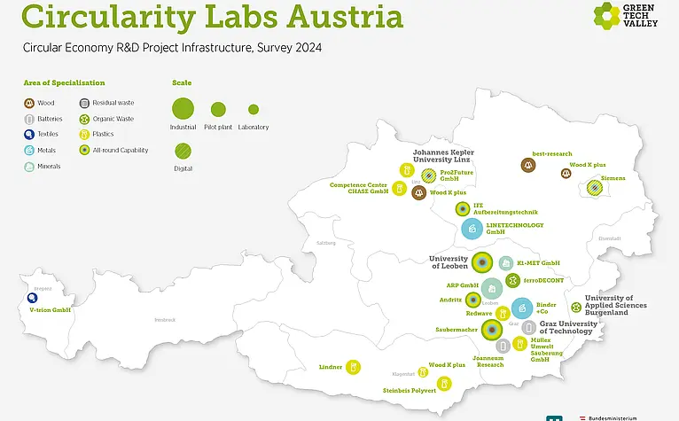 Die Landkarte stellt die Forschungsinfrastrukturen für die Kreislaufwirtschaft in Österreich dar (Ergebung 2024).