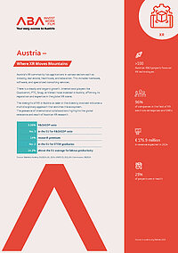 ABA XR cover