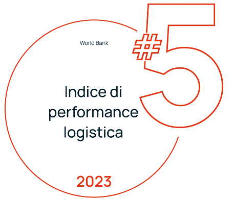 Top 5 indice di performance logistica