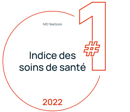 Top 1 indice des soins de sante