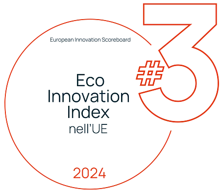 Top 3 Produzione di energie elettrica rinnovabile nell UE