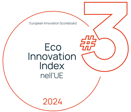 Top 3 Produzione di energie elettrica rinnovabile nell UE