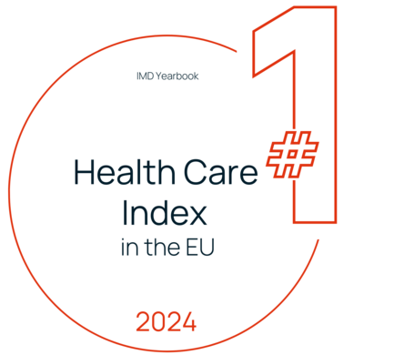 Top 1 Health Care Index