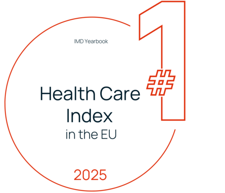 Top 1 Health Care Index