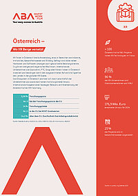 ABA_XR-cover