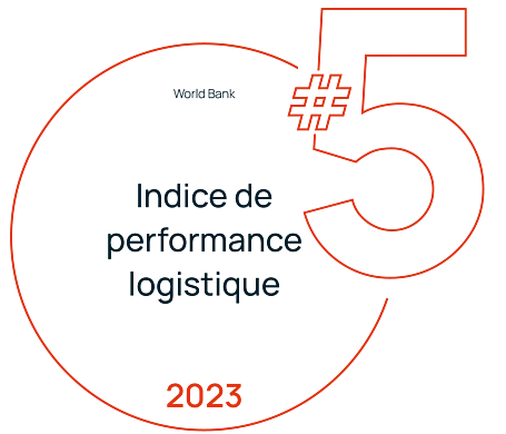 Top 5 indice de performance logistique