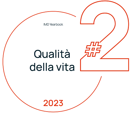 Top 2 Qualita della vita