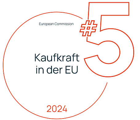 Top 5 Kaufkraft in der EU
