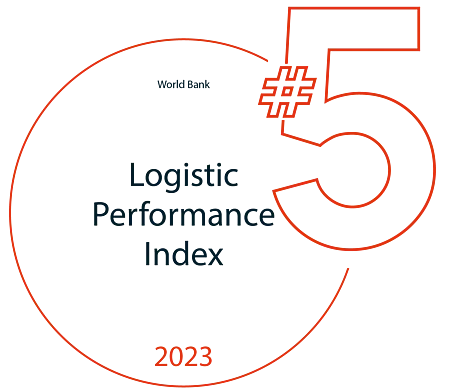 Top 5 logistic_performance_index