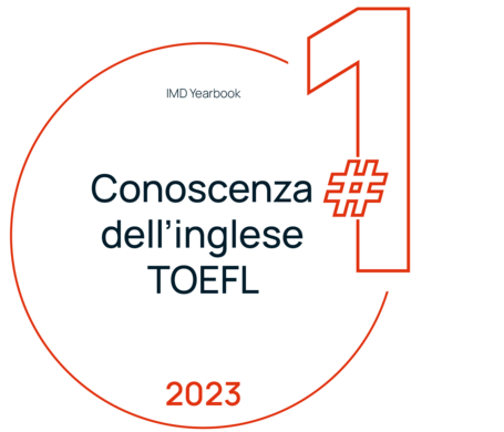 Top 1 Conoscenza dell inglese TOEFL