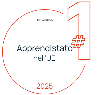 Top 1 Apprendistato nell UE