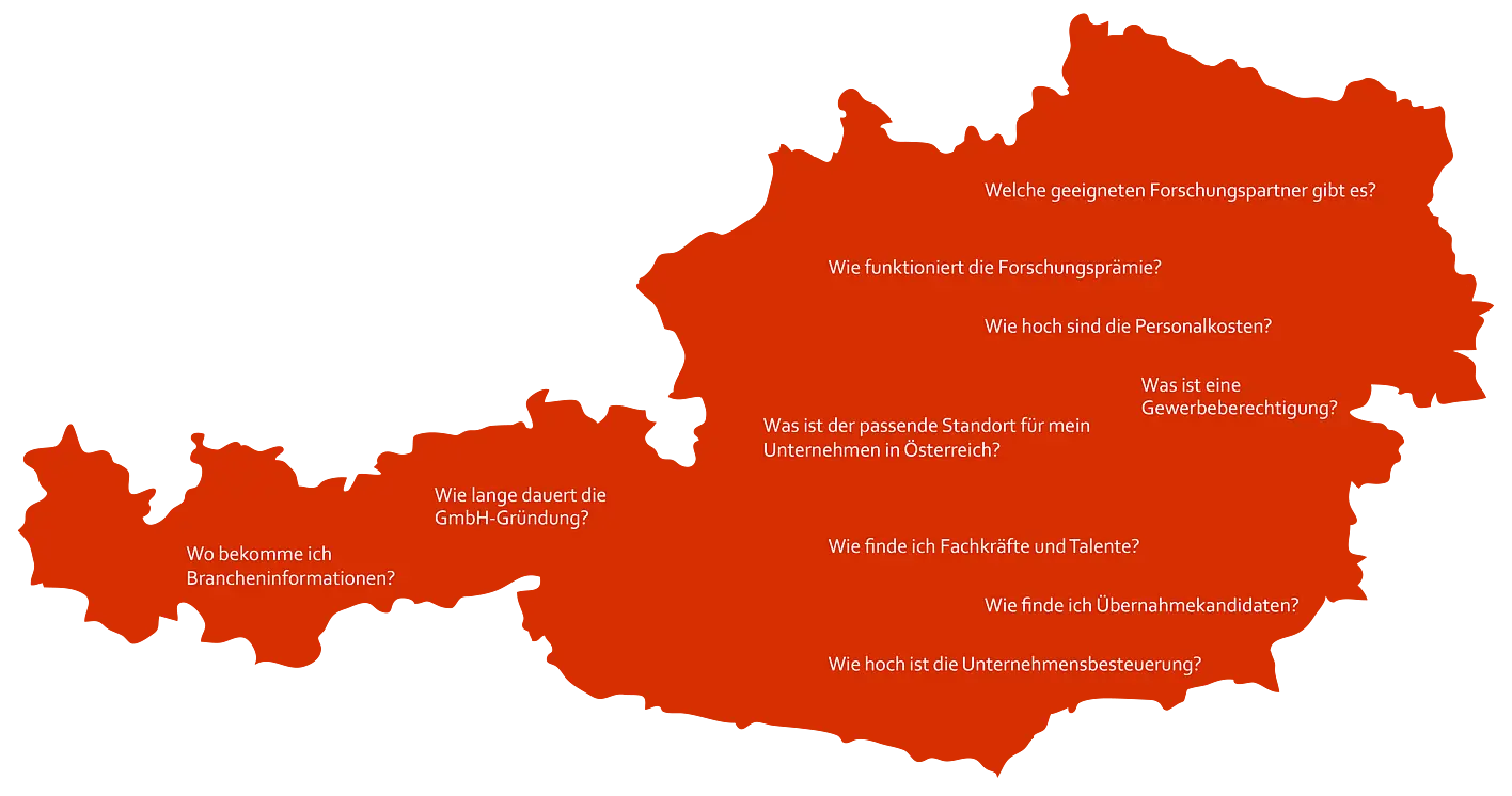 Map with questions transparent