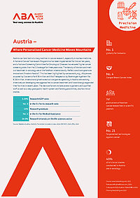 ABA Personalised Cancer Medicine cover